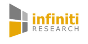 Infiniti Research Ltd. Logo