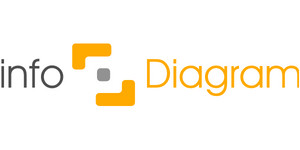 infoDiagram LTD Logo