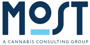 Most Consulting Group Logo